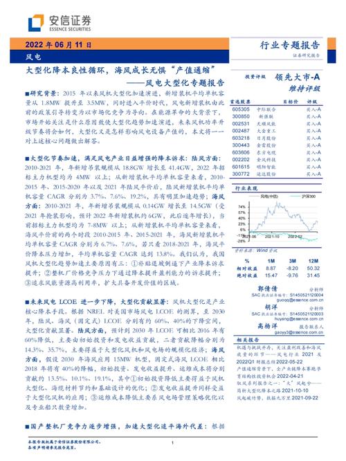 风电备件维修报告:保障风电场稳定运行的关键