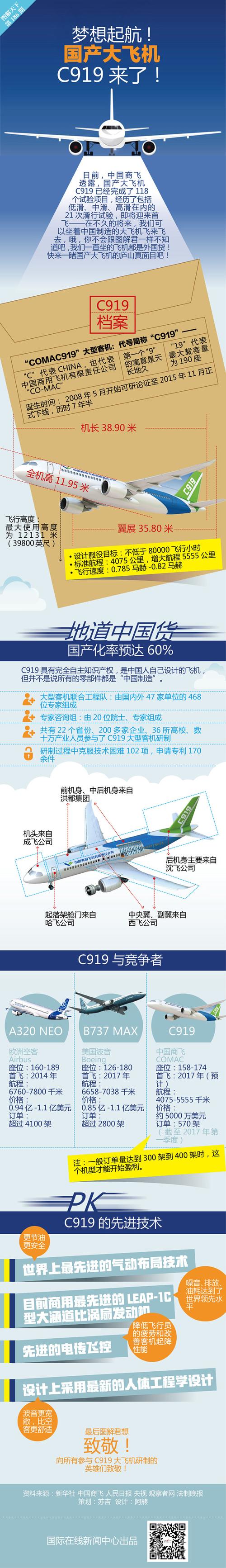 飞机结构维修总结报告解读:保障航空安全的关键举措