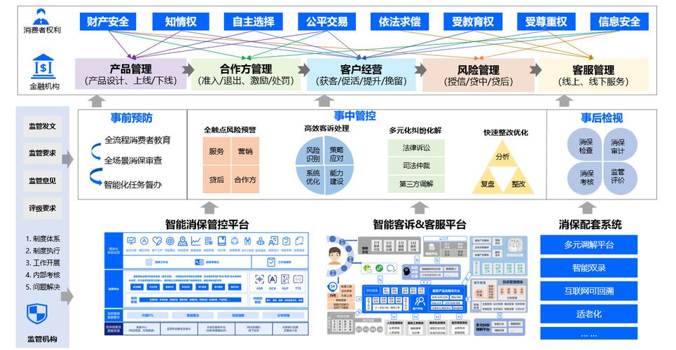 飞机维修厂控评报告介绍:技术革新与安全保障的双赢之路