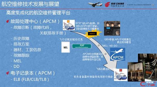 飞机维修毕业技术报告概述与展望