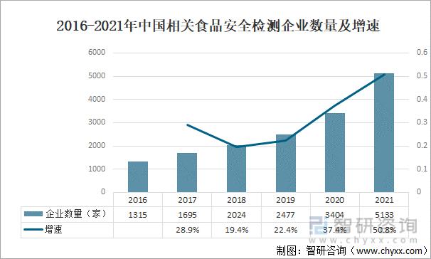食品厂设备维修年终报告解读:保障食品安全,迈向高质量发展