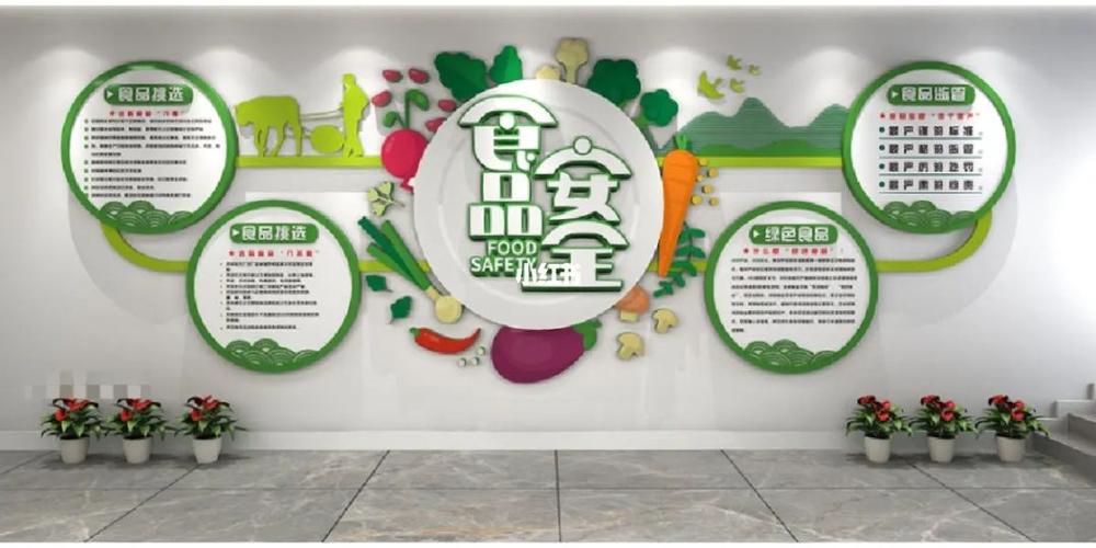 食堂墙面维修:守护舌尖上的安全,提升校园环境品质