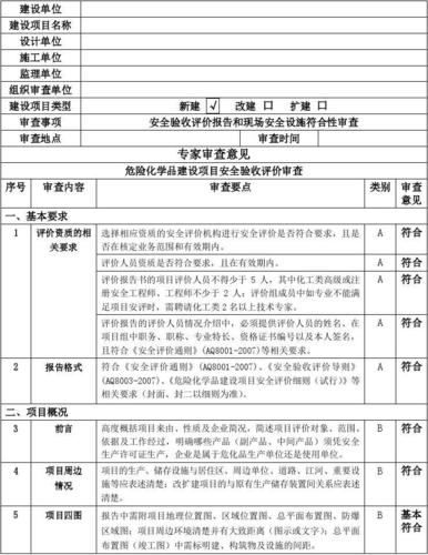 食堂维修验收报告解读:品质提升,安全先行