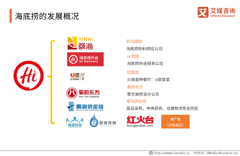 餐饮维修总结报告解读：保障美食天堂的稳定运营