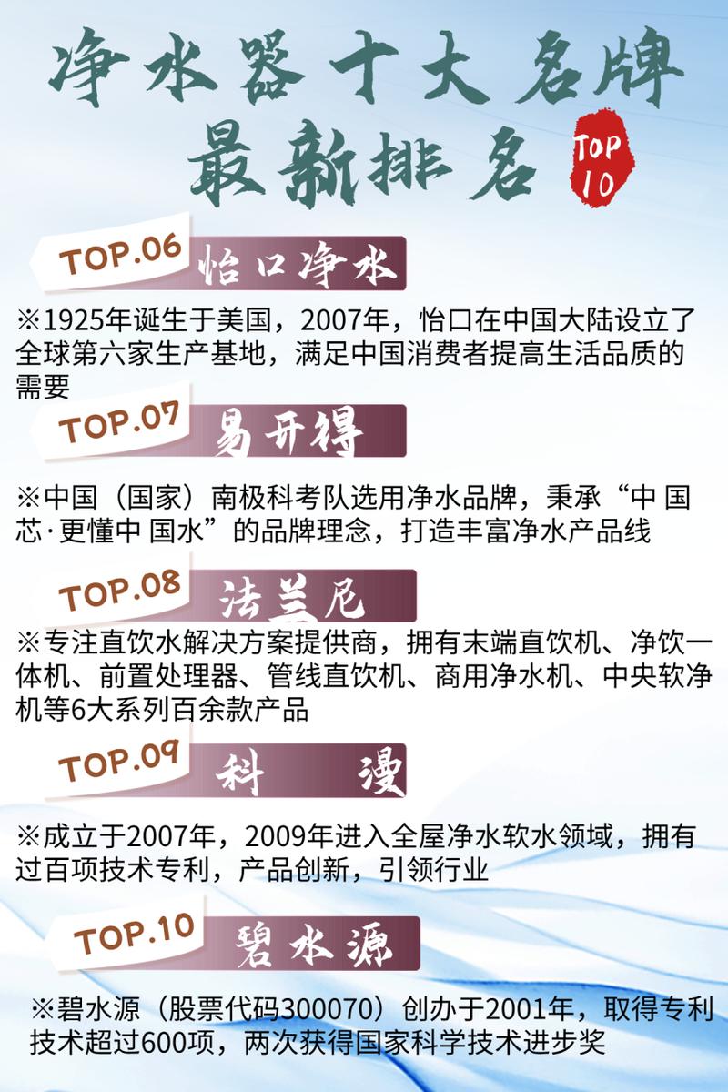 饮水机维修报告解读:守护健康之源,共筑和谐办公环境
