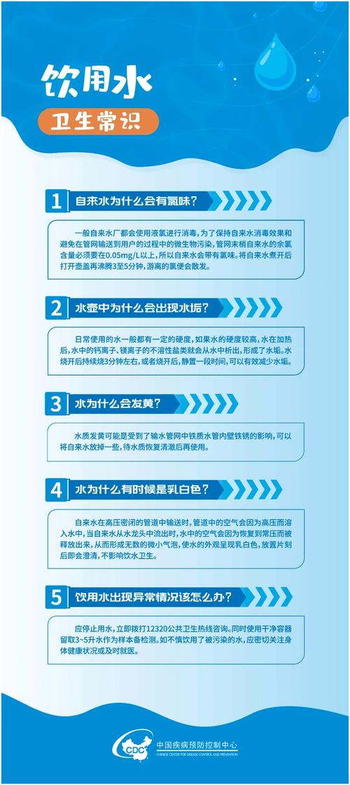 饮水设备维修总结报告_提升饮水安全，保障人民健康