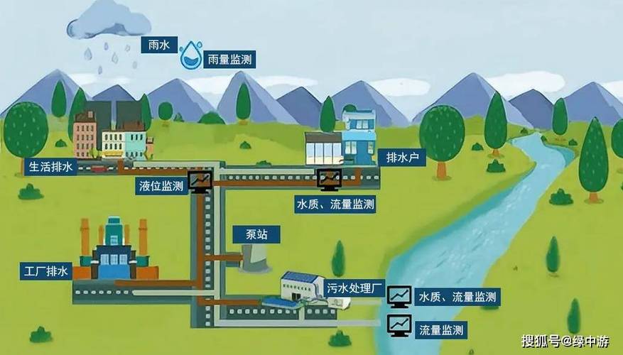 饮用水渠维修报告解读：守护城市生命线，保障饮水安全