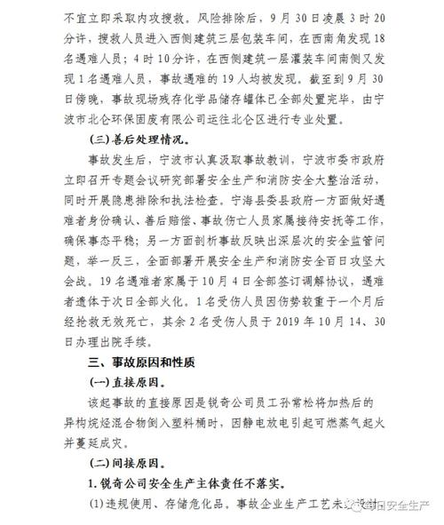 香水车间火灾后续维修报告解读:安全重于泰山,技术创新保障未来