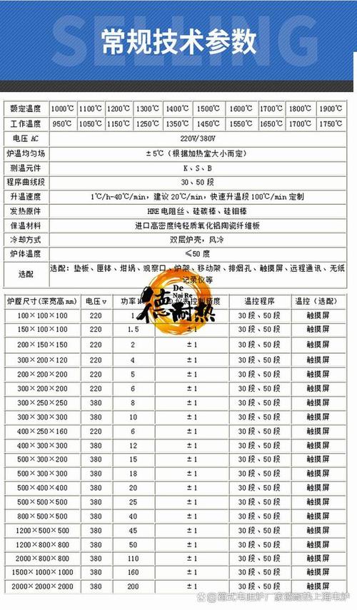 马弗炉维修检测报告解读_确保工业生产安全与高效