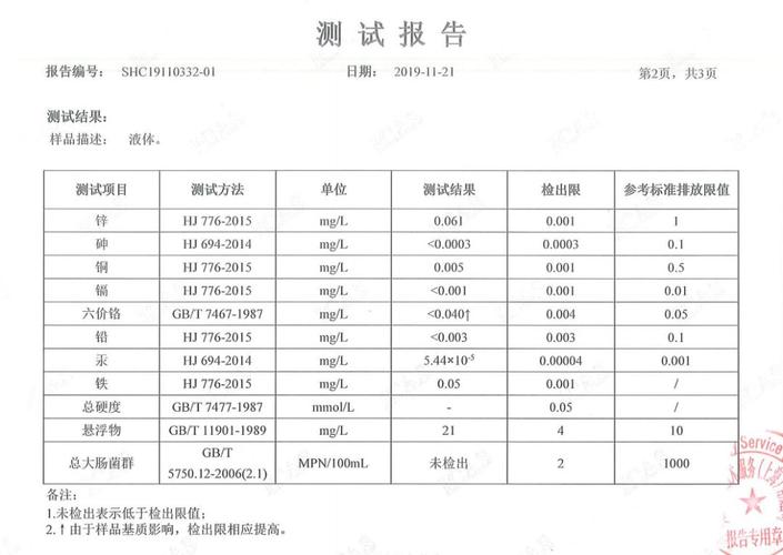 马桶水箱维修申请报告解读：守护家居健康，提升生活品质