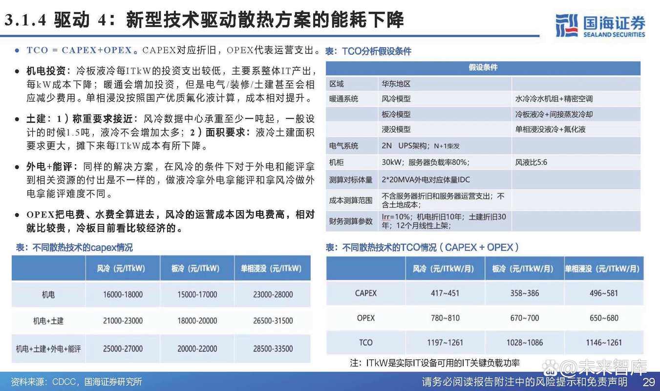 驱动板维修经验总结:技术革新与实操技能的提升