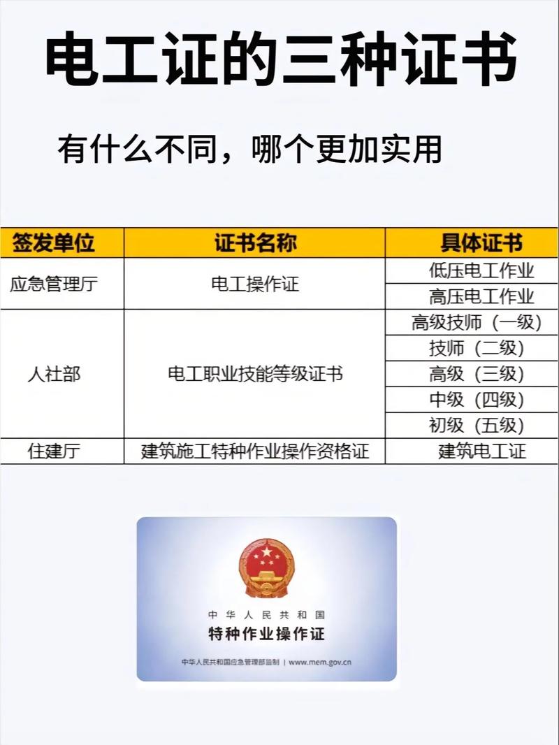 高压与低压电工维修:安全与效率的双重保障