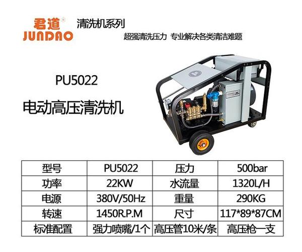 高压清洗机维修报告解读:技术革新与安全保障