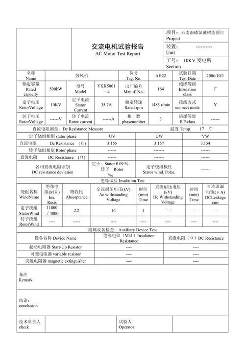 高压电机维修后的试机报告:技术升级与创新方法