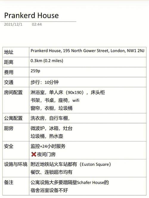 高校学生公寓维修报告:重塑温馨家园,助力学子成才