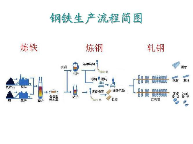 高炉维修工总结报告解读:锻造钢铁工业的坚实基石