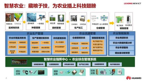 高铁维修实训总结:技术革新与人才培养的双重提升
