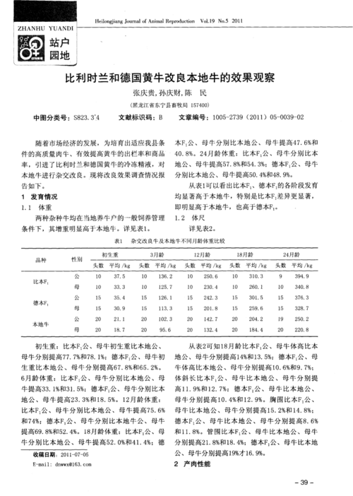 黄牛改良配种点报告解读:推动畜牧业发展的新引擎