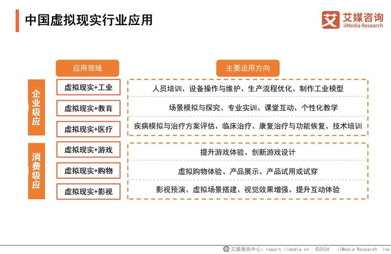 鼠标维修例子分析:技术创新与用户体验的双重优化