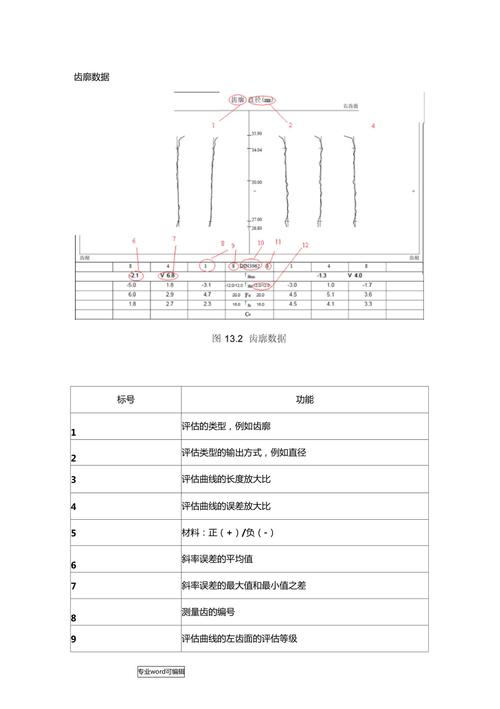 齿轮泵维修测试报告介绍:技术创新助力工业发展
