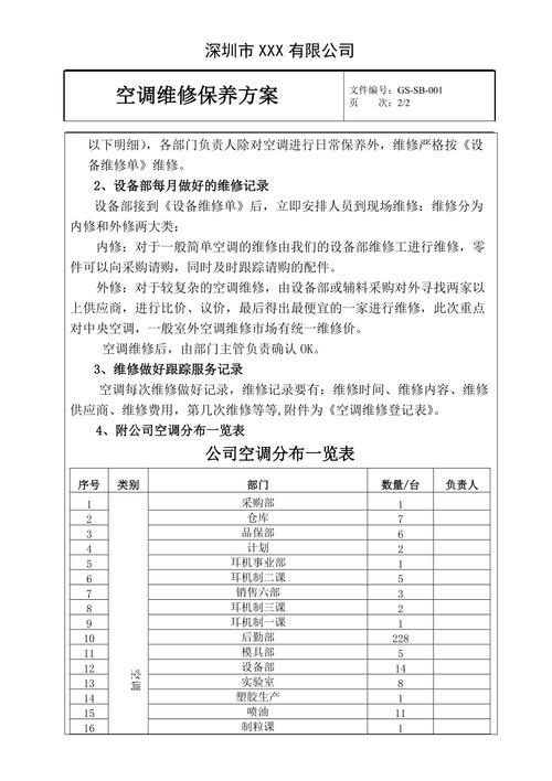 介绍空调维修骗局:如何保护您的财产安全