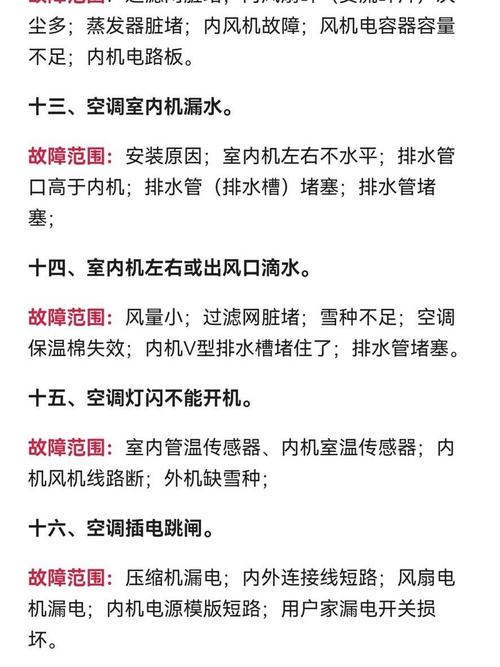 匹空调维修大全:介绍空调故障,维护室内清凉生活