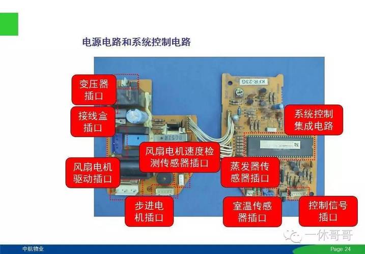 变压器维修在空调系统中的应用与前景