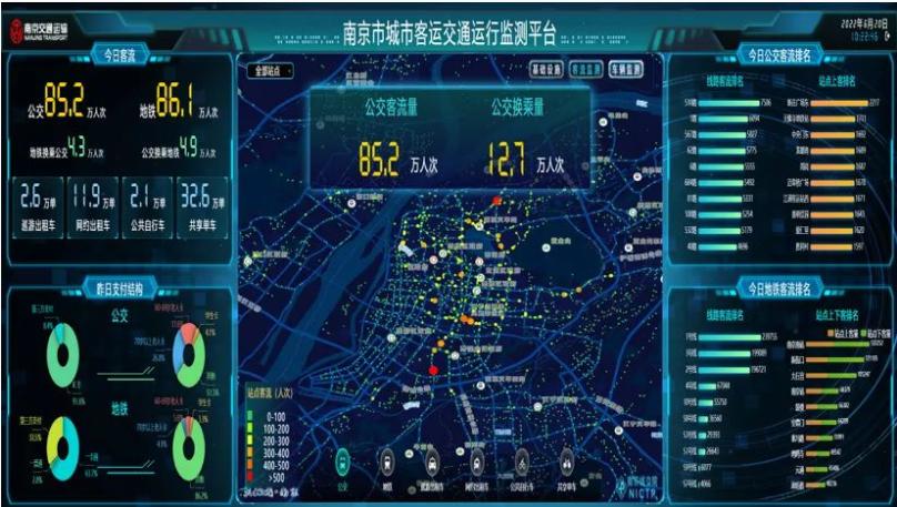 山东路:焕新空调,智慧出行