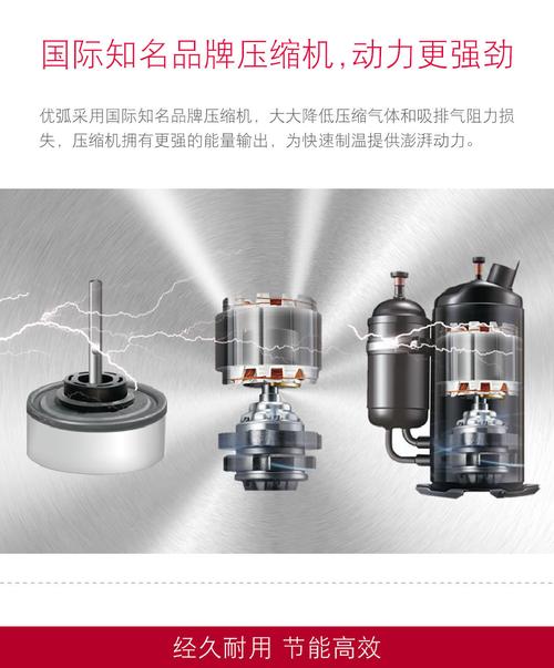 志高空调维修难题:介绍背后的原因与应对步骤