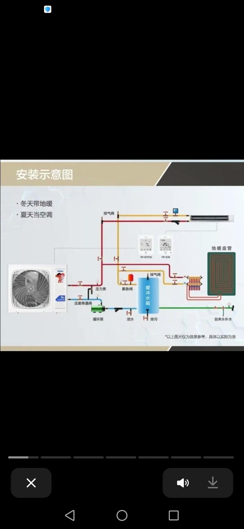东方空气能热泵采暖,绿色环保的冬日暖阳_东方空气能热泵采暖