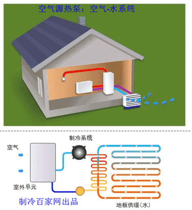 东莞环保空气能热泵,绿色节能的供暖新选择_东莞环保空气能热泵