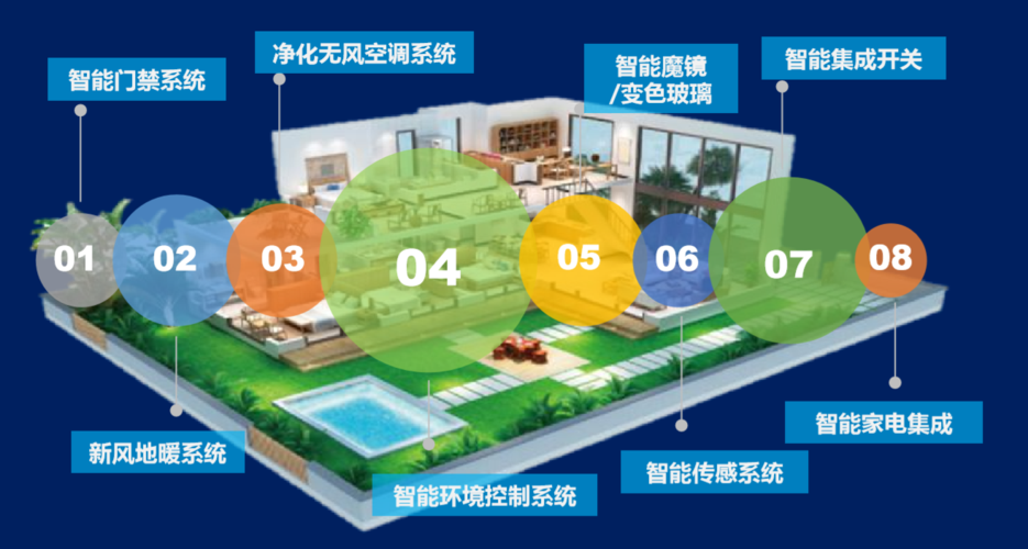 临沂市格力空气能,绿色节能,引领智能家居新风尚_临沂市格力空气能