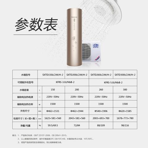 介绍10匹空气能热水器,高效节能,可烧多少水_10匹空气能能烧多少水