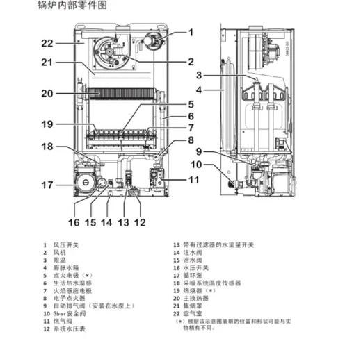 介绍Bosch空气能热水设置,节能环保,舒适生活一步到位_bosch空气能热水如何设置