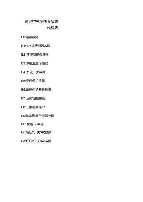 介绍中科福德空气能代码表,技术创新背后的智慧与力量_中科福德空气能代码表