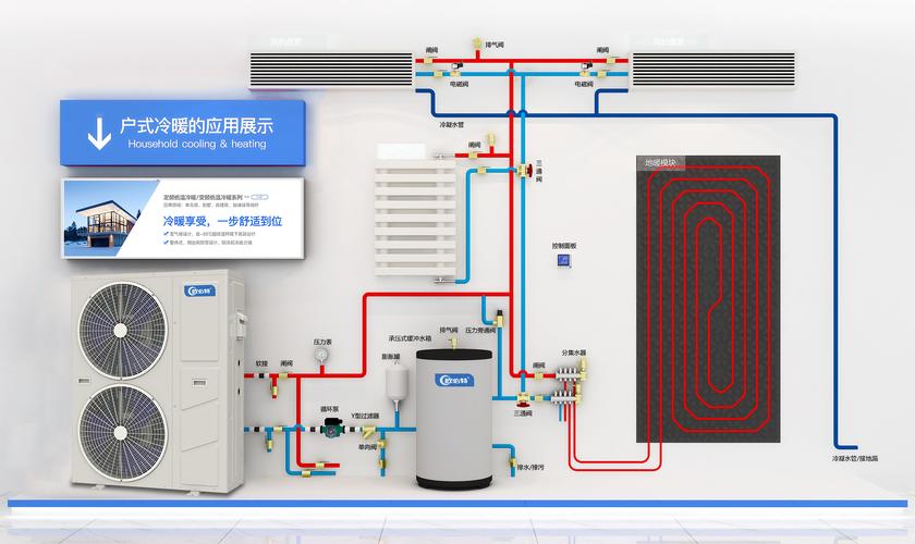 介绍佰度空气能价格之谜,品质与性价比的完美结合_佰度空气能价格