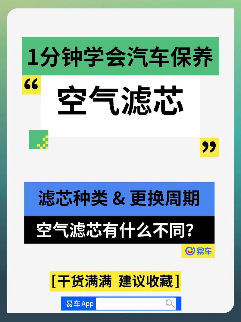 介绍汽车保养,空气滤清器的重要性与更换指南_哪里能换空气滤