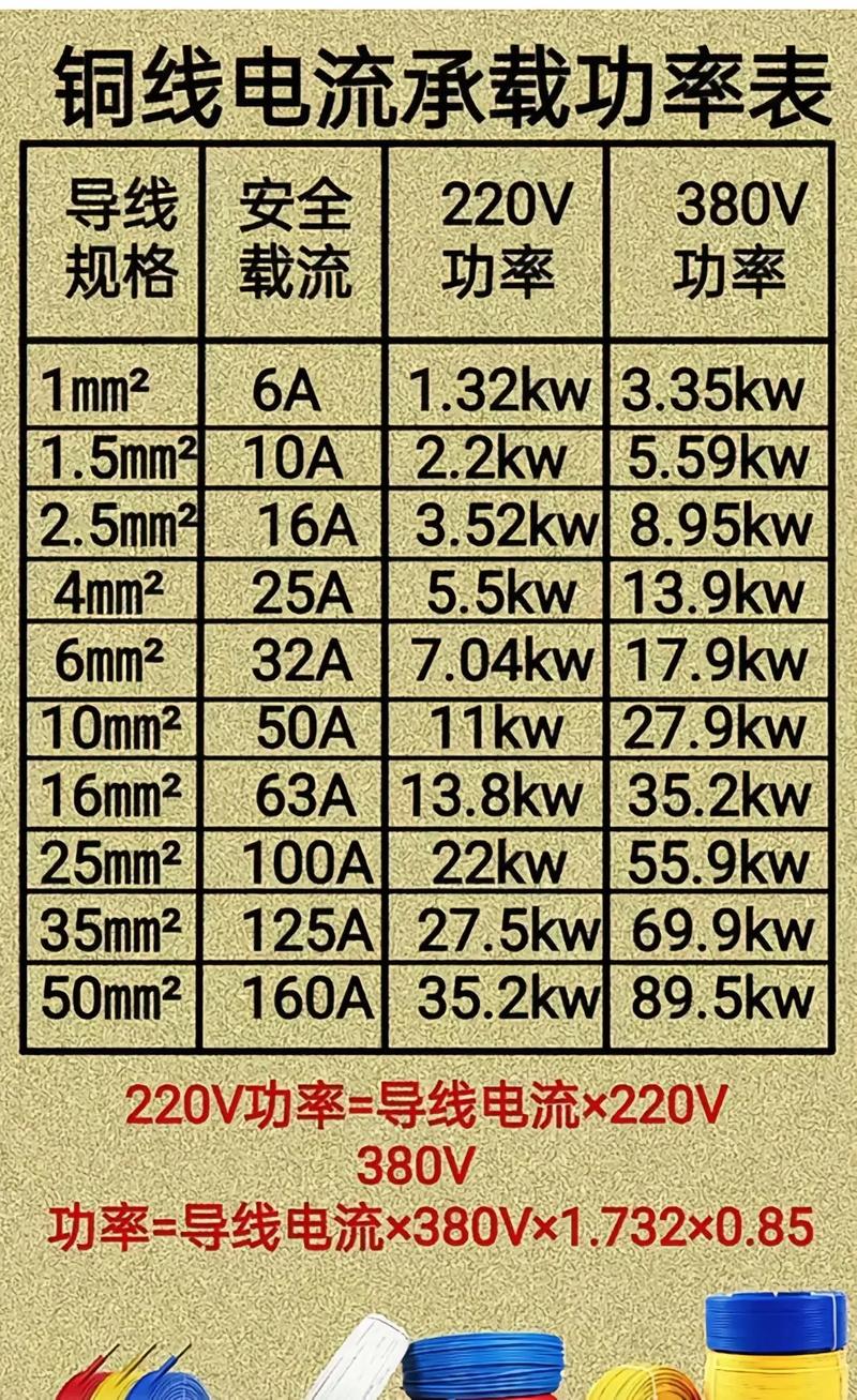 介绍空气能,电流大小之谜_空气能电流大吗