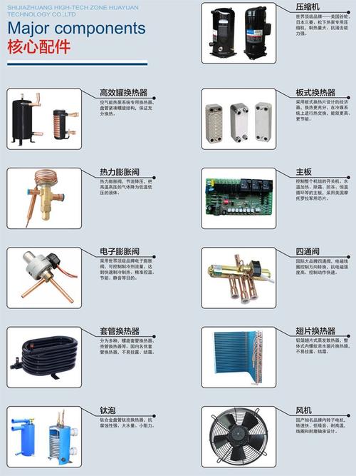 介绍空气能主机,不可或缺的配件分析_空气能主机都有哪些配件
