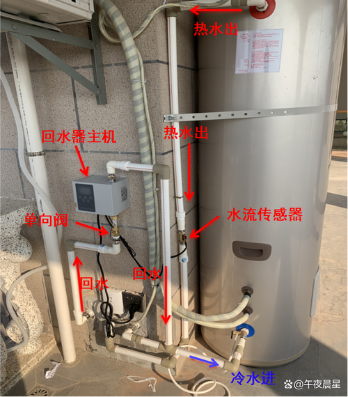 介绍空气能产品,绿色环保的未来能源之星_空气能产品是什么