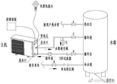 介绍空气能出风口组件,科技与舒适的完美融合_空气能出风口组件