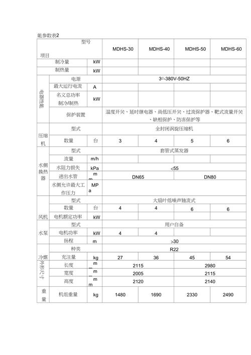 介绍空气能回水泵尺寸之谜,技术创新引领高效节能新篇章_空气能回水泵尺寸