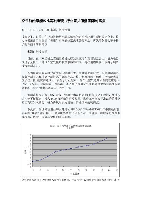 介绍空气能机组能效比的计算方法及其重要性_空气能机组能效比怎么算