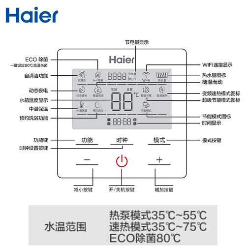 介绍空气能热水器跳闸之谜,冬季取暖安全,我们该如何应对_空气能冷天会跳闸