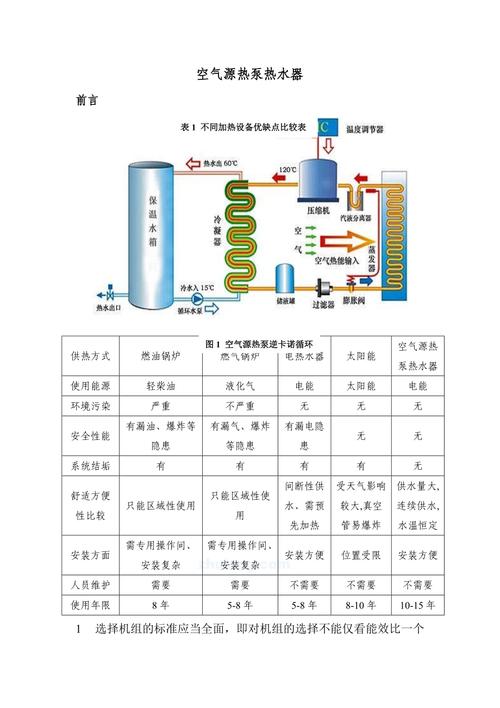 介绍空气能热泵为何不出凉风,技术分析与解决方法_空气能热泵不出凉风