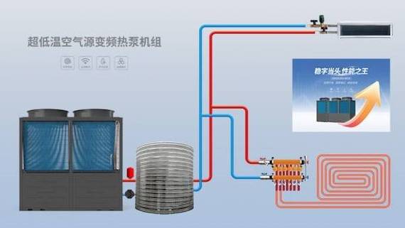 介绍空气能热泵接线全过程,畅享节能环保新生活_空气能热泵接线视频