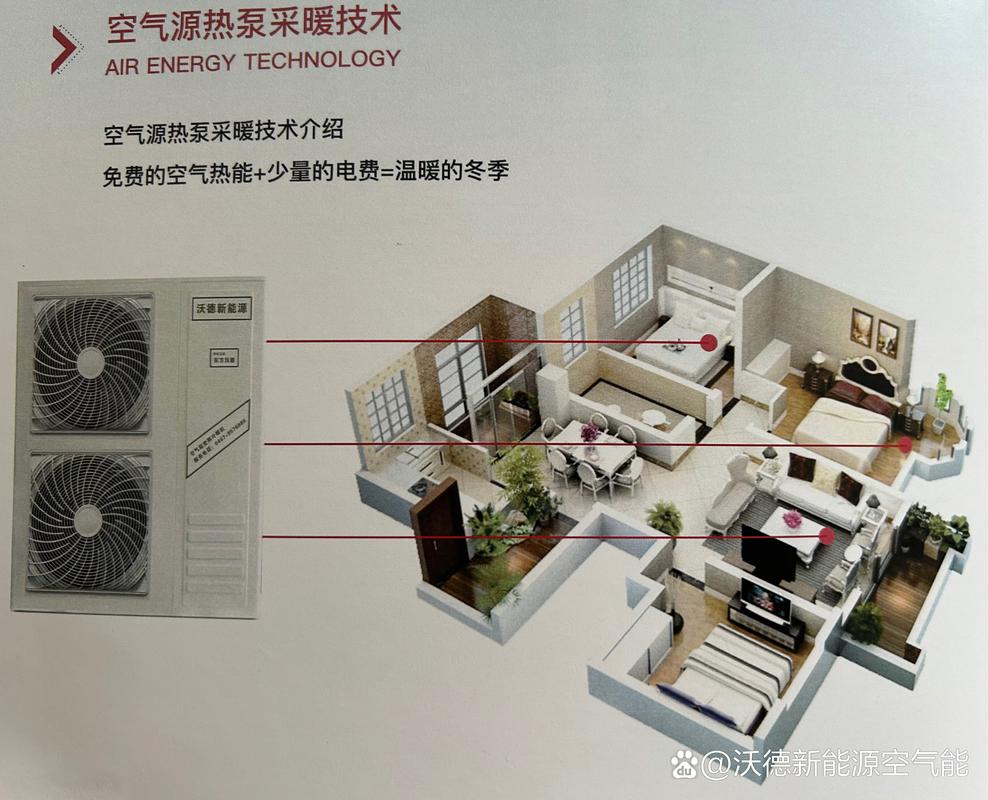 介绍空气能热泵节能测试,绿色环保的供暖神器_空气能热泵节能测试