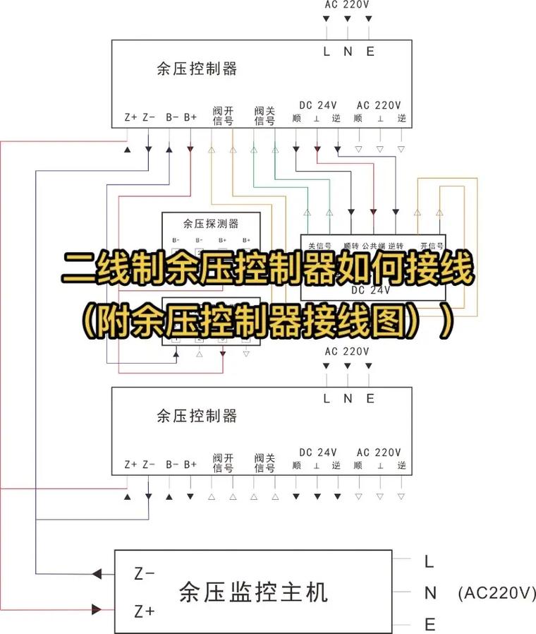 介绍空气能线控器接线方法,安全、高效、舒适生活新体验_空气能线控器接线方法