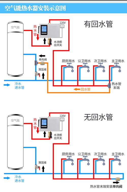 介绍空气能自动掉线之谜,原因及应对步骤_空气能自动掉线吗