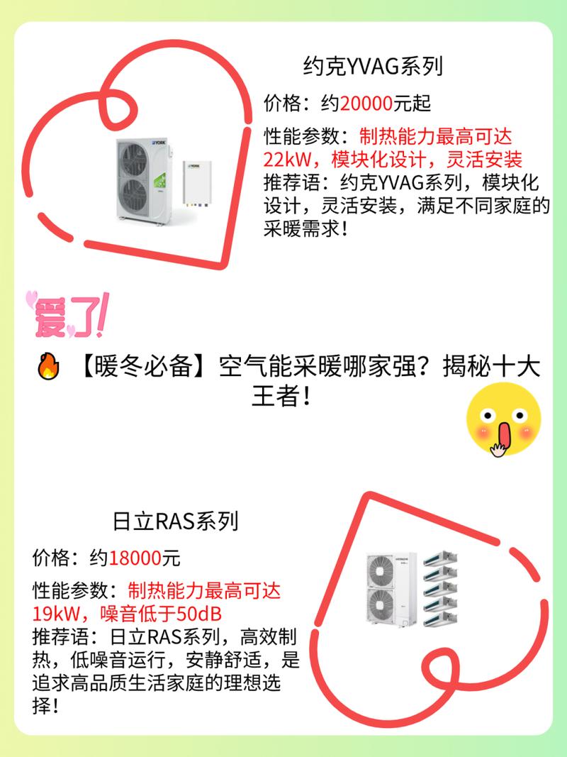 介绍空气能行业质量排名,介绍高品质生活背后的秘密_空气能的质量排名